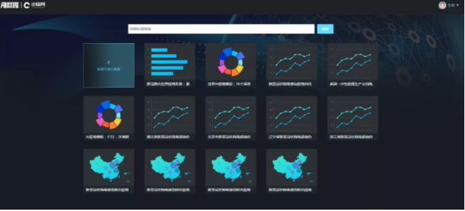 AI內容輔助生產平臺