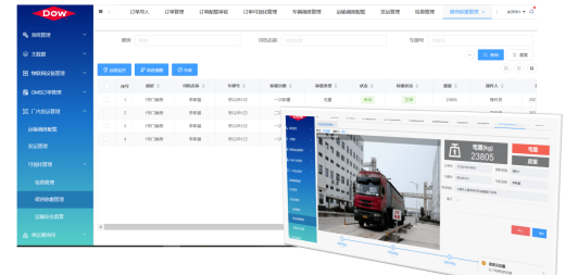 訂單管理系統簡介
